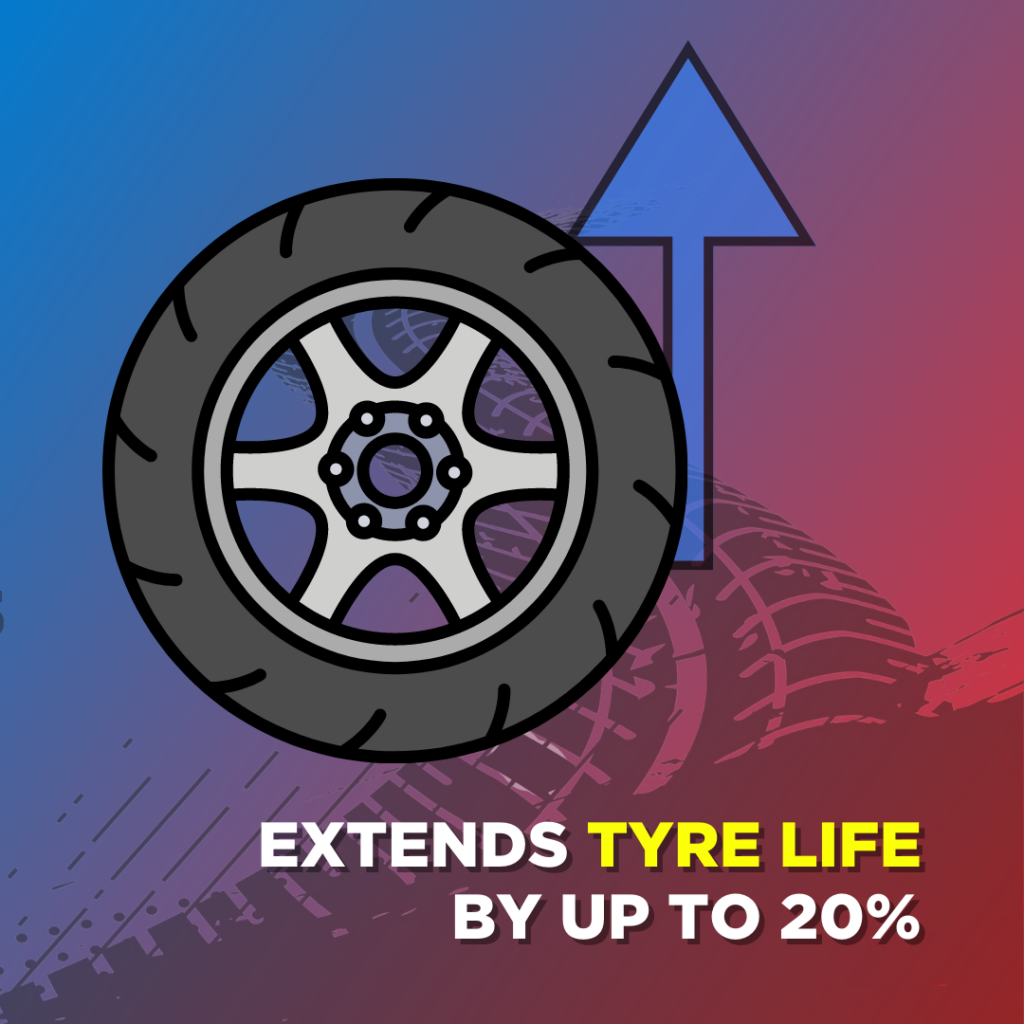 Tyre sealant extending tyre life by up to 20%