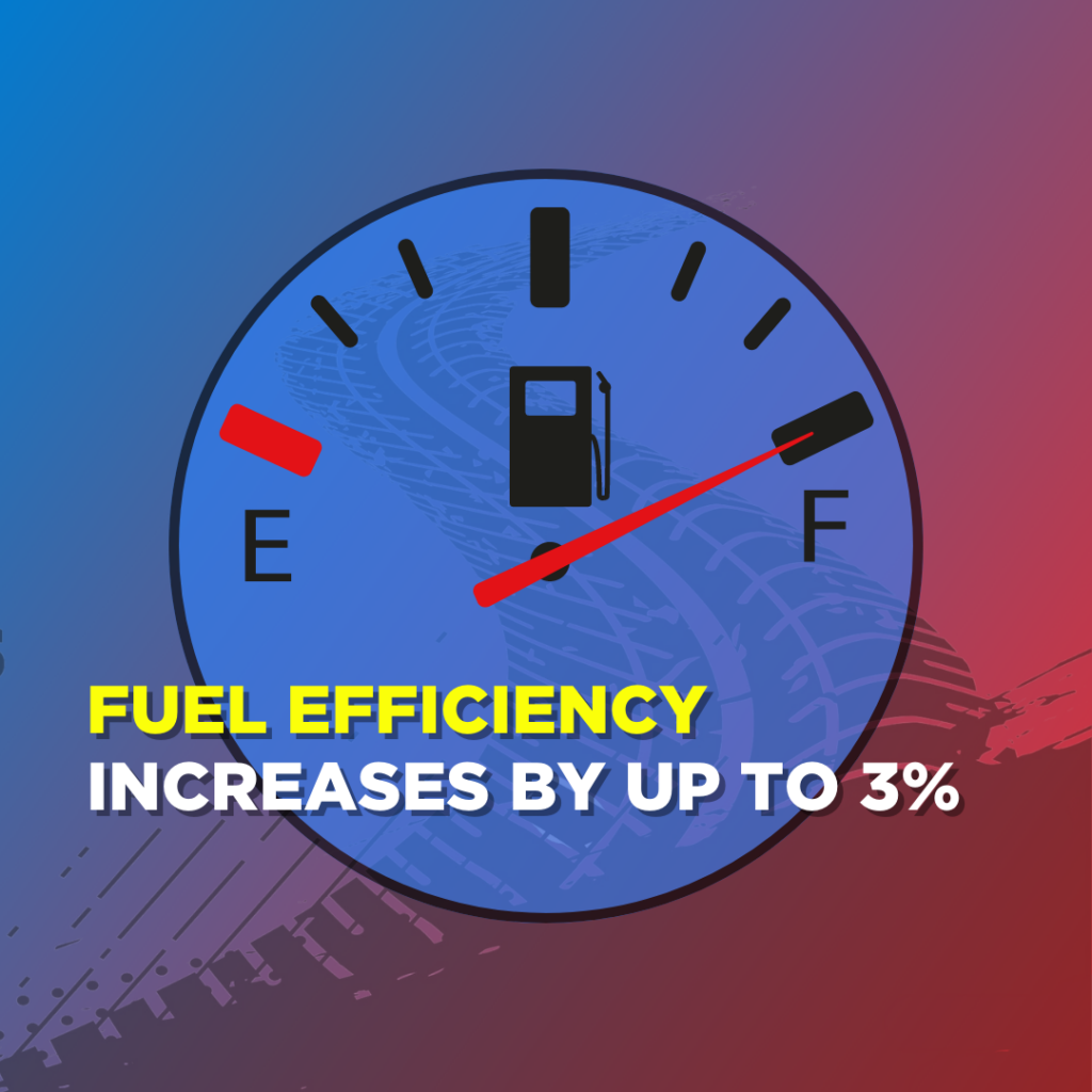 Tyre Sealant increasing fuel efficiency by up to 3%